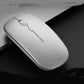 The New Office Silent Charging Wireless Mouse