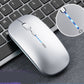 The New Office Silent Charging Wireless Mouse