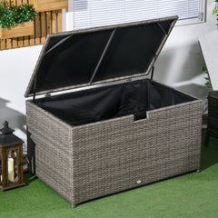 113 Gallon Outdoor Storage Box, Rattan Deck Box for Indoor, Patio Furniture Cushions, Pool Garden Tools, Gray