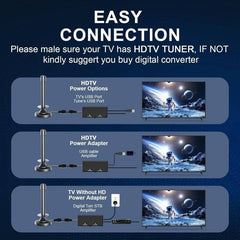 Most Powerful Indoor TV Aerial  Best Indoor TV Aerial For Digital Freeview With Booster  Digital Indoor Aerial 250 Miles Long Range  Smart Signal Tech For Indoor TV Aerials With Strong Signal UK