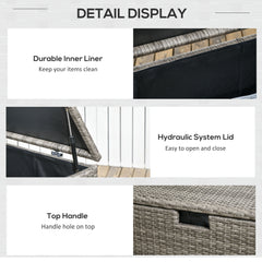 113 Gallon Outdoor Storage Box, Rattan Deck Box for Indoor, Patio Furniture Cushions, Pool Garden Tools, Gray