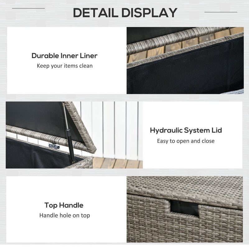 113 Gallon Outdoor Storage Box, Rattan Deck Box for Indoor, Patio Furniture Cushions, Pool Garden Tools, Gray